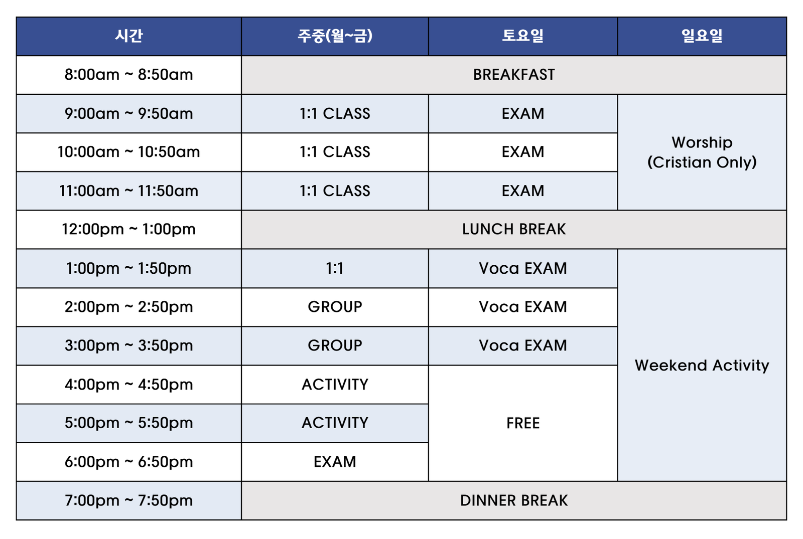 BMBT English Language Centre